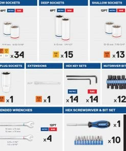 Kobalt Mechanics Tool Sets 129-Piece Standard (SAE) and Metric Combination Polished Chrome Mechanics Tool Set (1/4-in; 3/8-in) -Cheap Kobalt Store 17783414 scaled