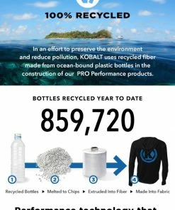 Kobalt Hats Kobalt Black Performance Ball Cap -Cheap Kobalt Store 44366413