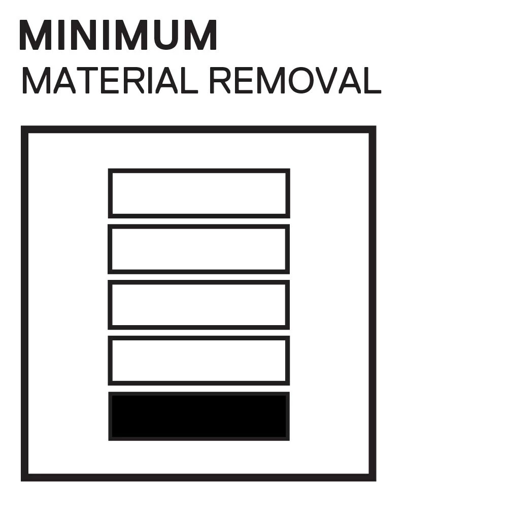 Kobalt Files 5.5-in Smooth File Set File 7 Kobalt Files 5.5-in Smooth File Set File - Image 7